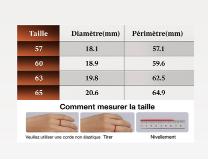 Bague Connectée Santé & Sommeil